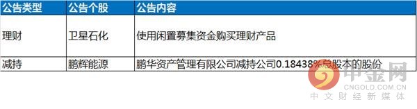 公告.png 公告.png